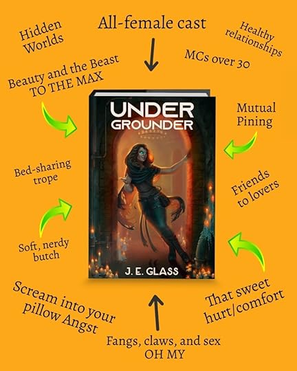 Undergrounder by J.E. Glass surrounded by arrows: all female case, healthy relationships, mutual pining, friends to lovers, that sweet hurt/comfort, fangs, claws and set oh my, scream into your pillow angst, soft, nerdy butch, bed-sharing trope, beauty and the beauty to the max, hidden worlds.