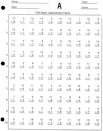 100 subtraction math facts practice