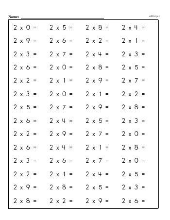 multiplication basic facts 0 to 12 multiplication facts worksheets