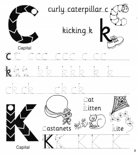 free phonics workbook c k e h r m d jolly phonics phonics