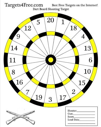 peter yeats has stayed lockdown sane by having fun with free printable targets find great target websites airgun shooting