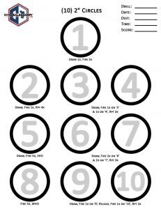 free printable targets for shooting practice concealed carry inc