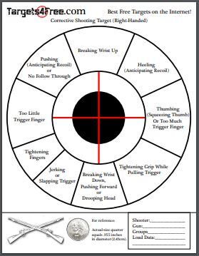 corrective shooting target free printable shooting targets targets4free
