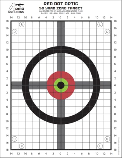 arma dynamics printable targets