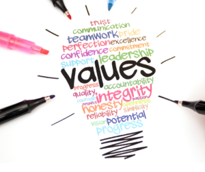values