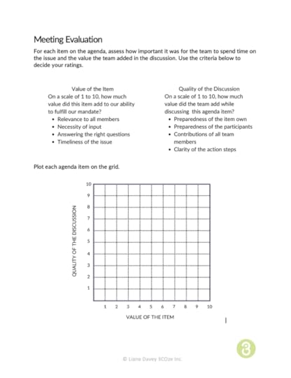 Document for evaluating the effectiveness of a meeting. Click to download.