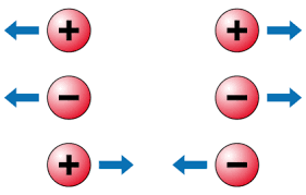 Elektron