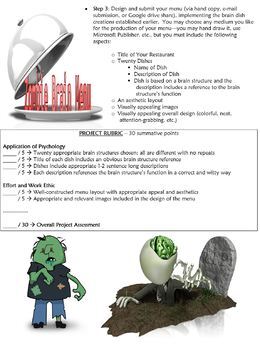 zombie menu brain project by danis marandis teachers pay teachers