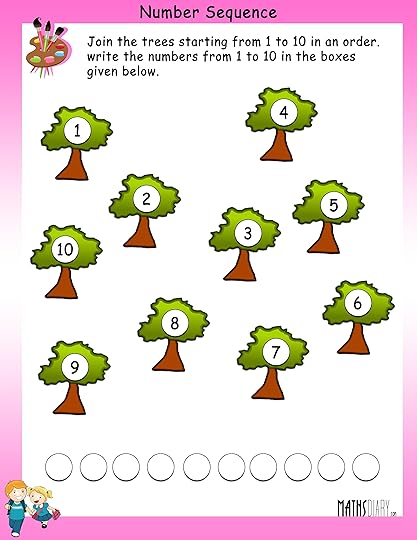 ukg maths worksheets colouring worksheets ukg math worksheetspre