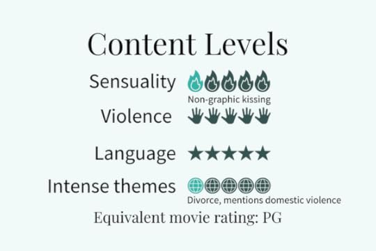 Content Level Card for Every Star that Shines