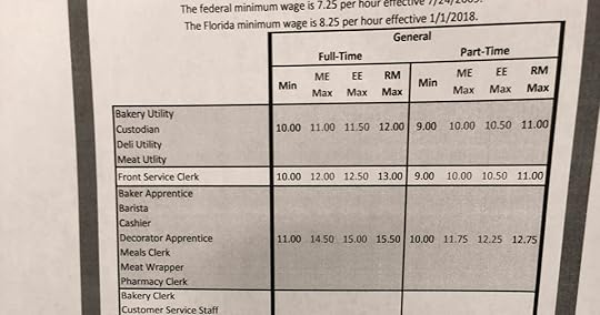 Pharmacy Technician Salary Florida Publix PharmacyWalls