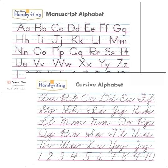 zaner bloser cursive alphabet
