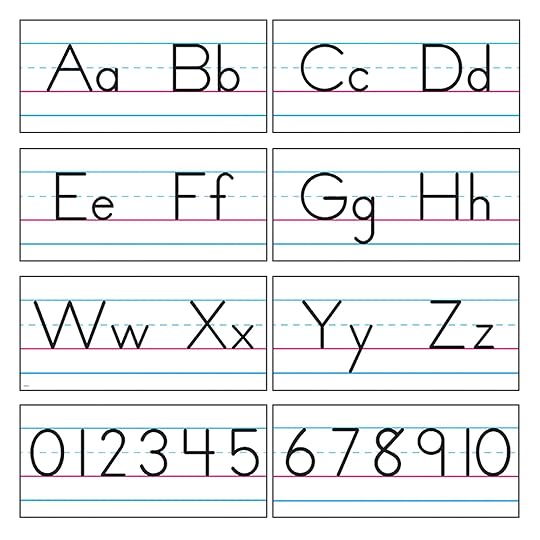 basic alphabet zaner bloser manuscript bulletin board set fruugo fr