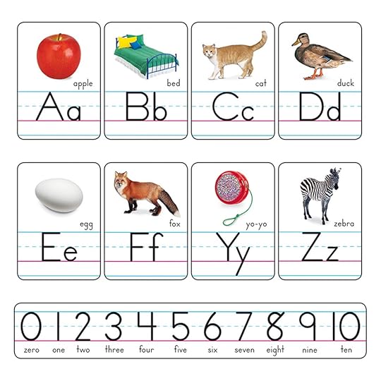 photo alphabet cards zaner bloser manuscript bulletin board set t 721