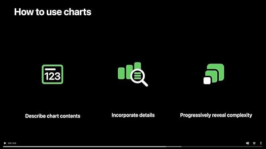 Design app experiences with charts