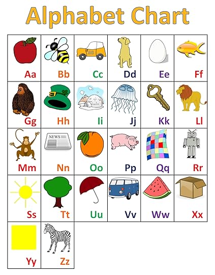 4 best chart full page alphabet abc printable printableecom