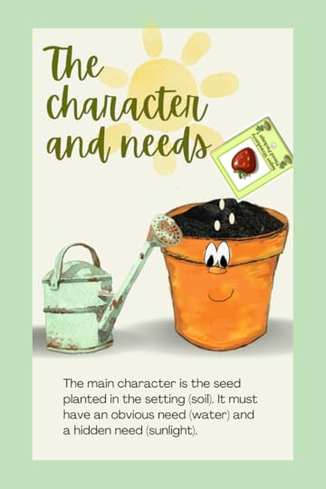 the main character is like a seed planted in the setting or soil. it should have an obvious and a hidden need
