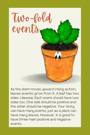 events withiin a story