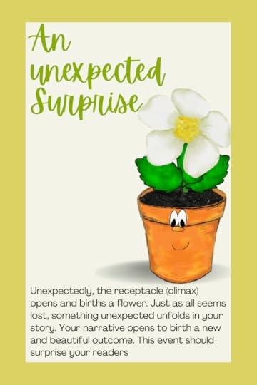 different parts of a story include an unexpected suprise
