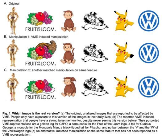 Fig 1 which image is real
