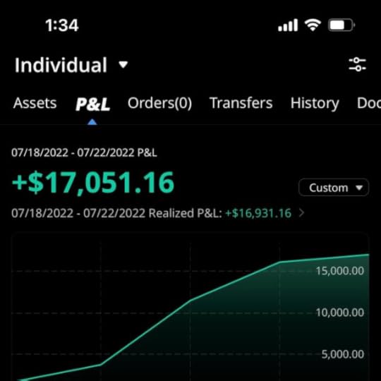 hustlers university review results individual