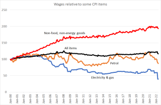 Realwages