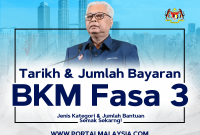 BKM Fasa 3: Tarikh & Jumlah Bayaran Yang Perlu Anda Ketahui