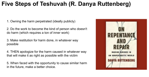 1. Owning the harm perpetrated (ideally publicly) / 2. Do the work to become the kind of person who doesn't do harm (which requires a ton of inner work) / 3. Make restitution for harm done, in whatever way possible / 4. THEN apologize for the harm caused in whatever way that will make it as right as possible with the victim / 5. When faced with the opportunity to cause similar harm in the future, make a better choice