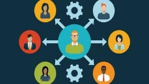 Como delegar y supervisar