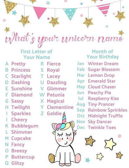 whats your unicorn name unicorn names unicorn party unicorn themed