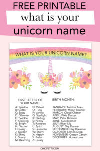 what is your unicorn name free printable chicfetti