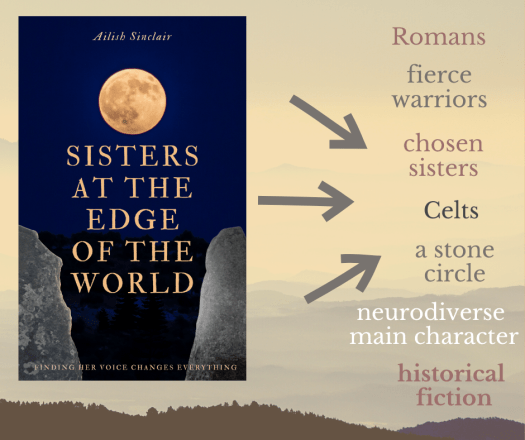 Sisters at the Edge of the World