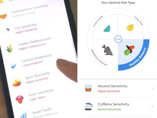 circle dna test nutrition diet results