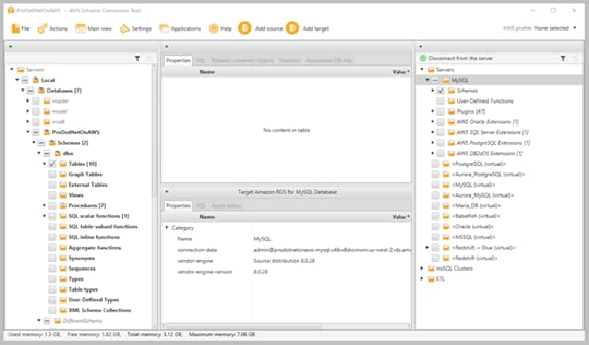 Figure 6. Schema conversion tool conversion project