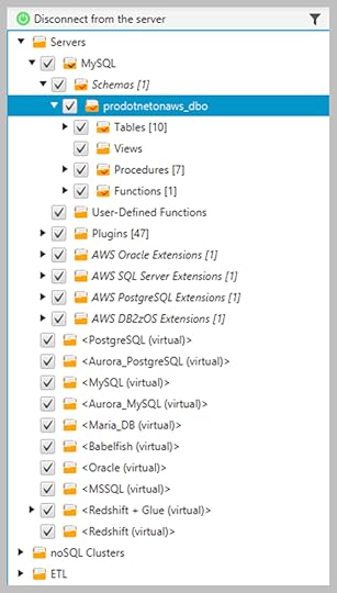 Figure 7. Schema converted to source database