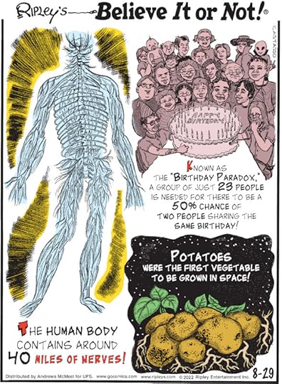 1. The human body contains around 40 miles of nerves! 2. Known as the 
