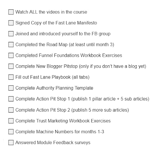 blogging fast lane review refund process