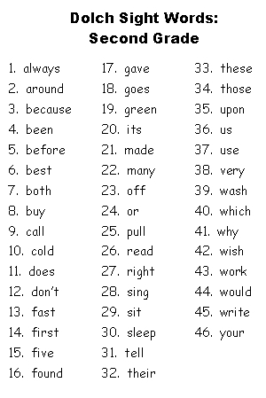 dolch sight words free flash cards and lists for dolch high frequency