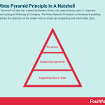minto-pyramid-principle