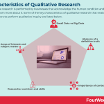 characteristics-of-qualitative-research