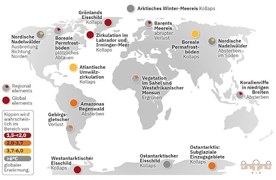 Risk of passing multiple climate tipping points escalates above 1.5°C global warming