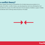 conflict-theory