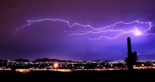 Ball lightning