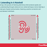 active-listening