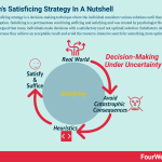 satisficing