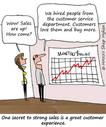 Selling With Service