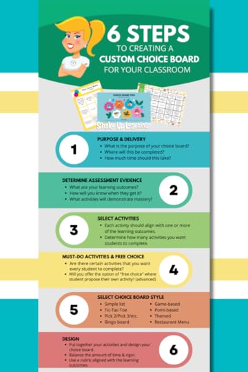 6 Steps to Creating Custom Choice Boards