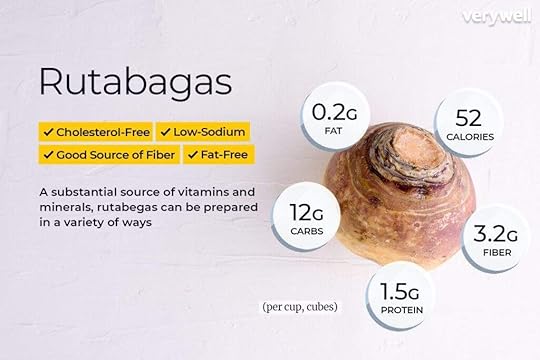 rutabaga-vitamins