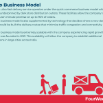 zepto-business-model