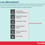 what-are-affirmations